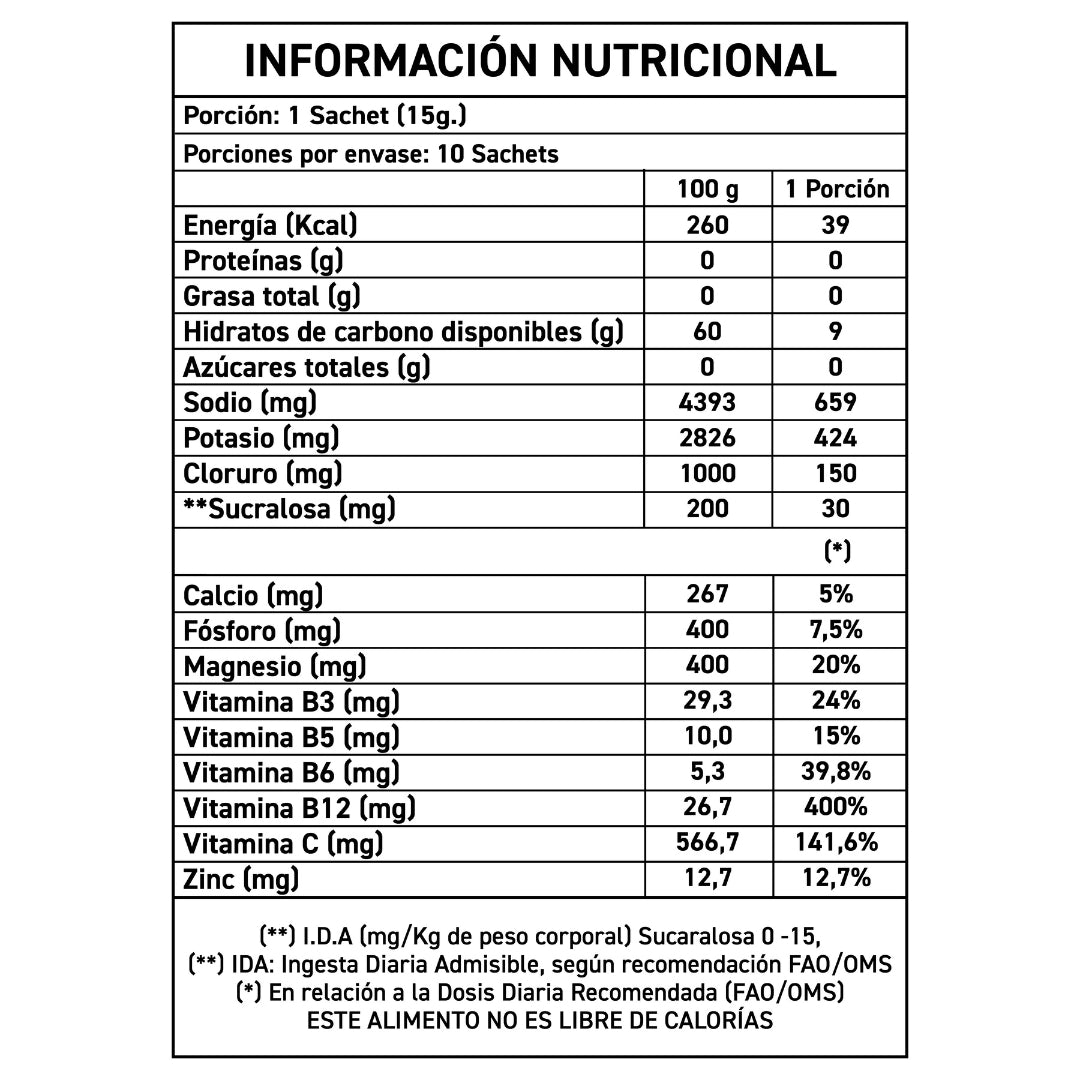 Boost de Hidratación